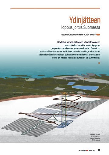 Ydinjätteen loppusijoitus Suomessa