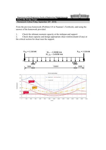 40610 Homework 5