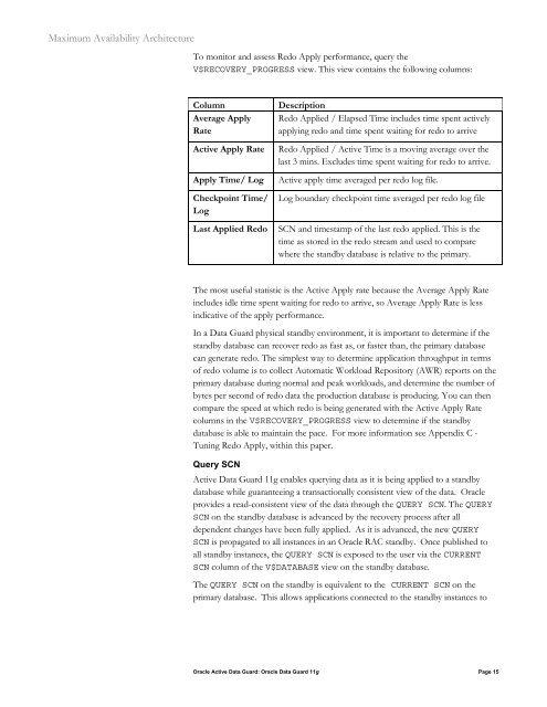 MAA - Oracle 10gR2 Redo Transport and Network Best Practices