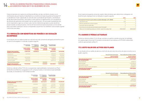 RELATORIO &amp; CONTAS SONANGOL pt