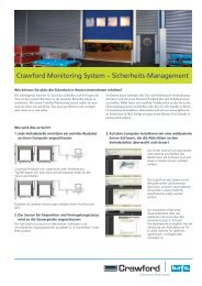 Crawford Monitoring Systeme - Alle