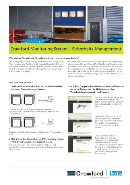 Crawford Monitoring Systeme - Alle