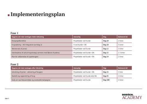 Implementeringsplan