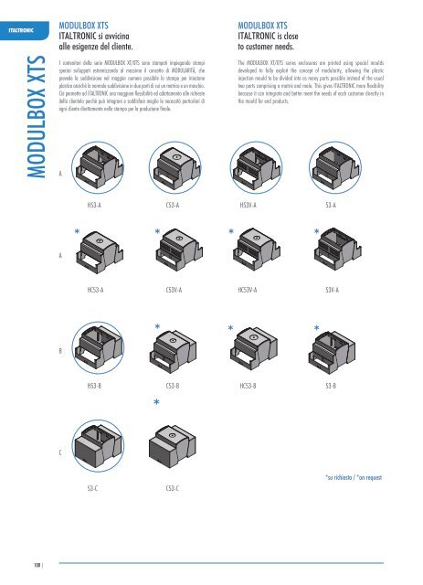 italtronic_modulbox_xts