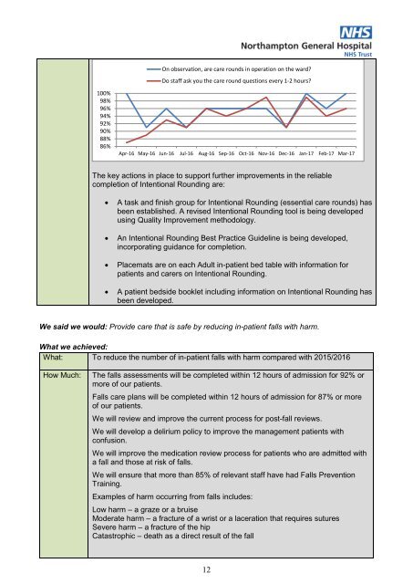 Northampton General Hospital NHS Trust Quality Account 2016-2017