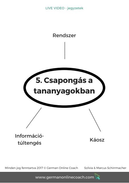 10 ok, ami miatt sokan feladják a németet-Hogyan kerüld el őket?