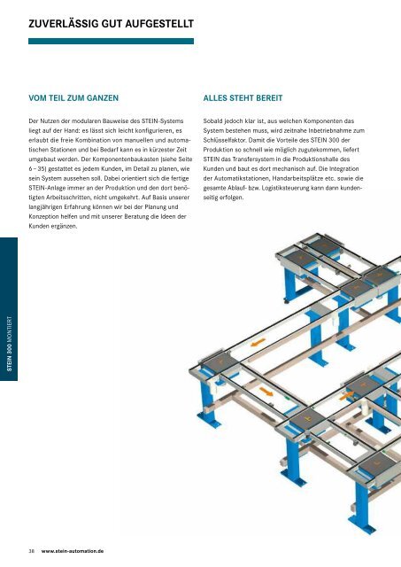 PRODUKTKATALOG STEIN 300 - STEIN Automation