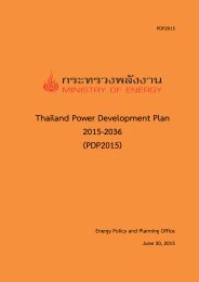 Thailand Power Development Plan 2015-2036