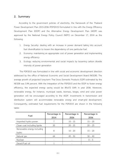 Thailand Power Development Plan 2015-2036