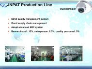 CCTV Slip Rings