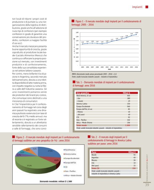 Tecnologie alimentari 4 maggio 2017