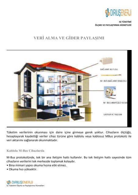 diriliş katalog