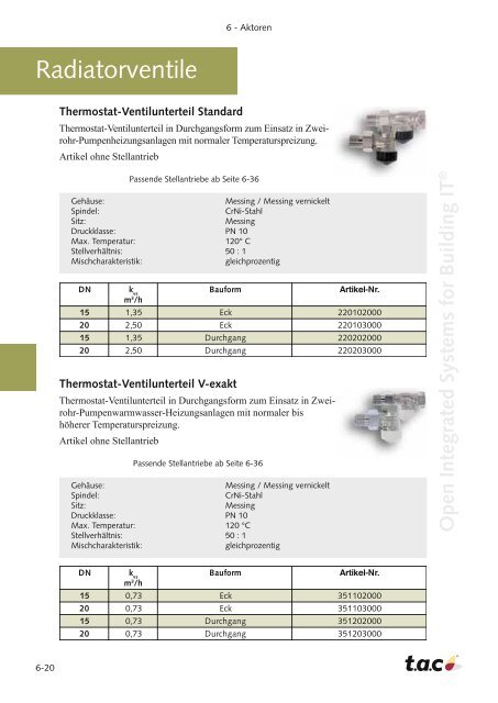 BACnet-Lösungen für Gebäudemanagement & Gebäudeautomation