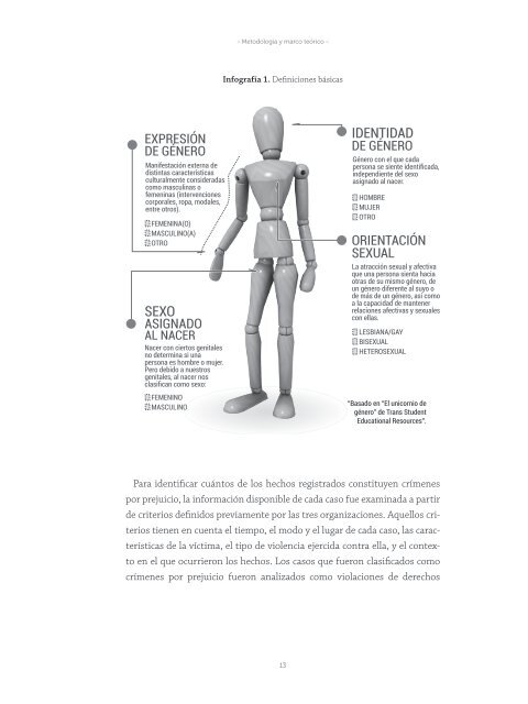 ENTRE EL MIEDO Y LA RESISTENCIA - COLOMBIA 2016