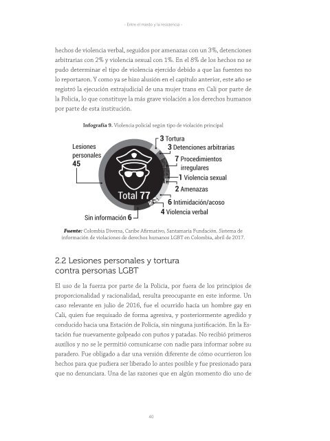 ENTRE EL MIEDO Y LA RESISTENCIA - COLOMBIA 2016