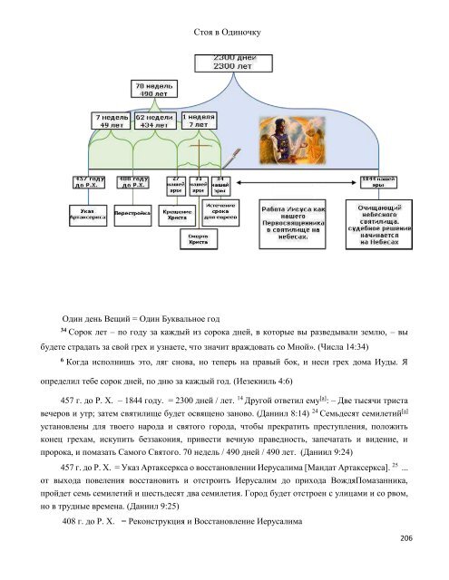  Стоя в Oдиночку, Елены Уайт 