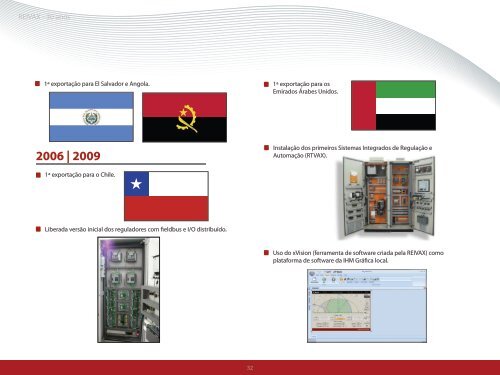 REIVAX 30 anos