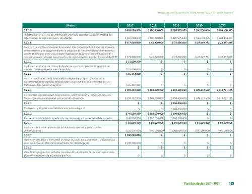 PLAN ESTRATÉGICO 2017-2021 