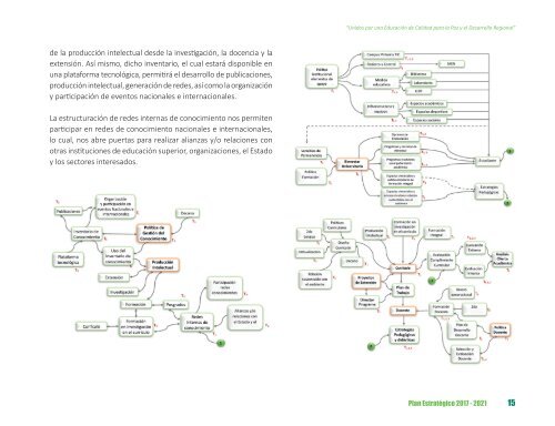 PLAN ESTRATÉGICO 2017-2021 