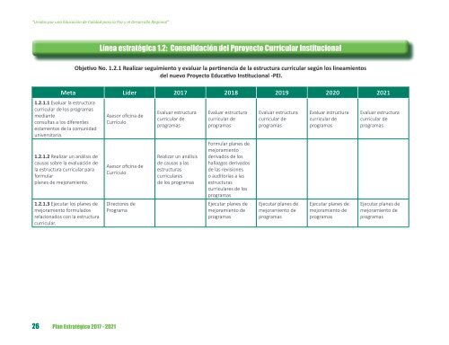 PLAN ESTRATÉGICO 2017-2021 