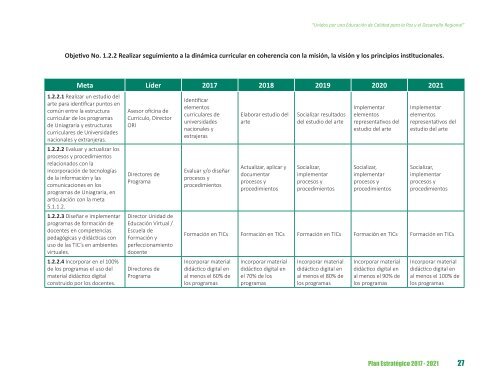 PLAN ESTRATÉGICO 2017-2021 