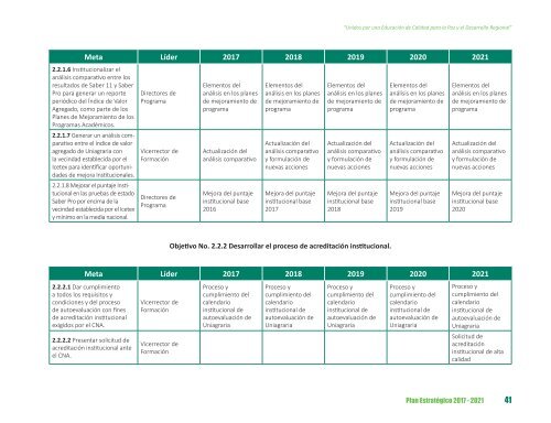 PLAN ESTRATÉGICO 2017-2021 