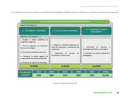 PLAN ESTRATÉGICO 2017-2021 