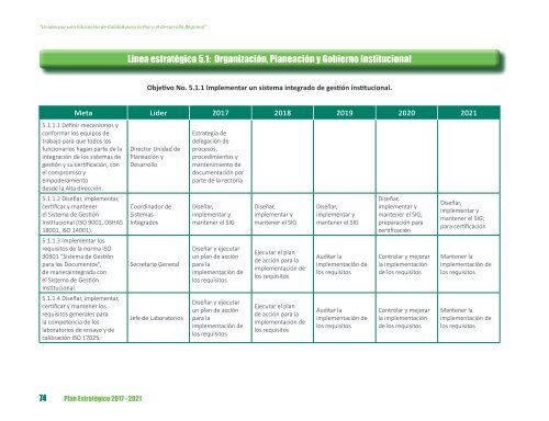 PLAN ESTRATÉGICO 2017-2021 