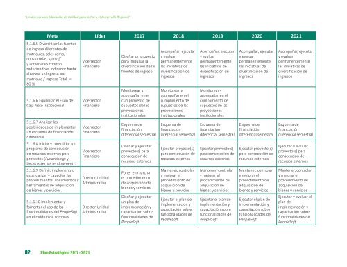 PLAN ESTRATÉGICO 2017-2021 