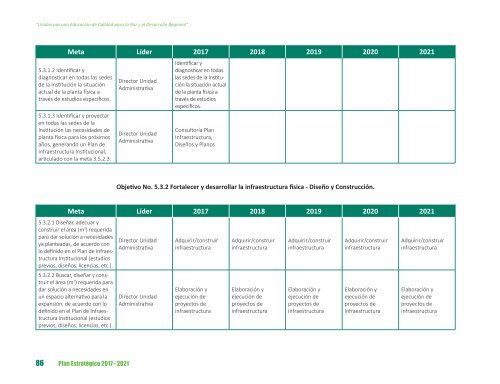 PLAN ESTRATÉGICO 2017-2021 