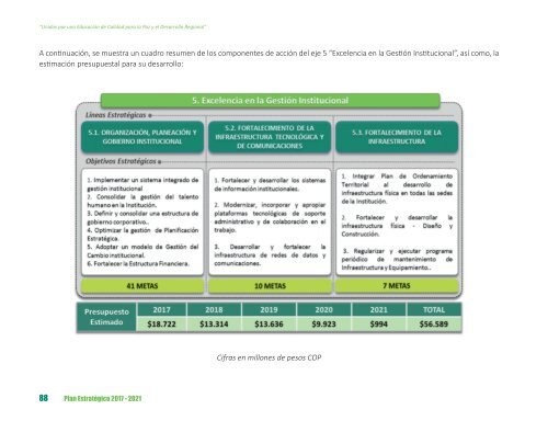 PLAN ESTRATÉGICO 2017-2021 