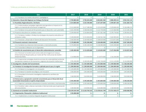 PLAN ESTRATÉGICO 2017-2021 