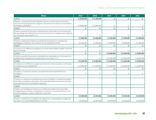 PLAN ESTRATÉGICO 2017-2021 