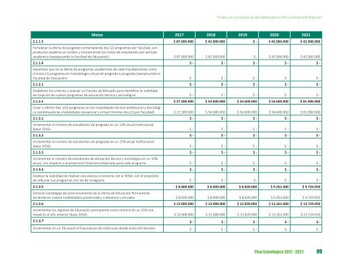 PLAN ESTRATÉGICO 2017-2021 