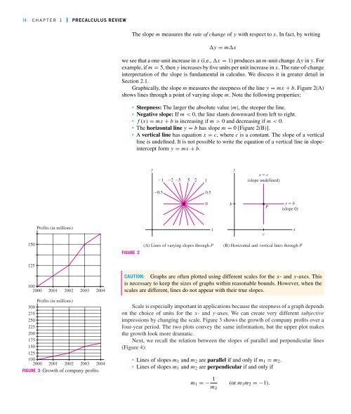 Calculus 2nd Edition Rogawski