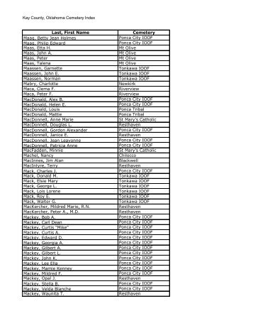 Kay County, Oklahoma Cemetery Index Last, First Name Cemetery ...