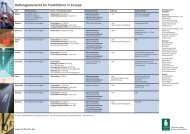 Haftungsbestimmungen Europa - Schunck Group