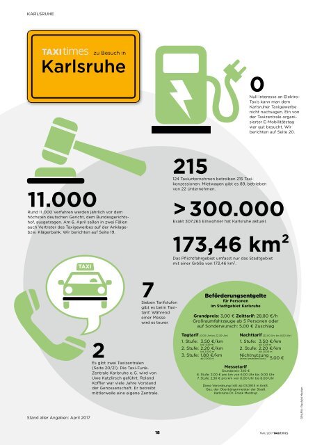 Taxi Times DACH - Mai 2017