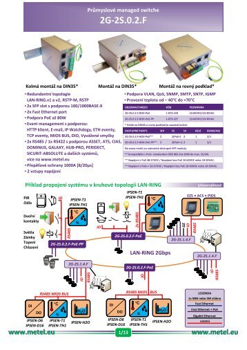 2G-2S.0.2.F-BOX-PoE-PP-CZ