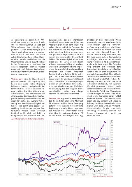 Kapital & Märkte: Ausgabe Juli 2017