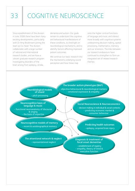 Annual Report 2009 - Florey Neuroscience Institutes