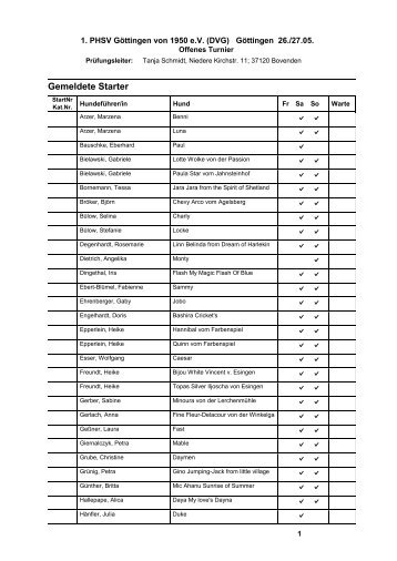 Gemeldete Starter - 1. PHSV Göttingen