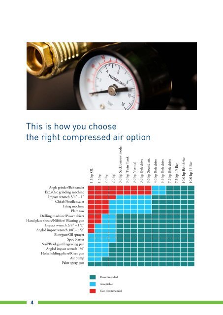 Compressor Technology - Sweb.cz