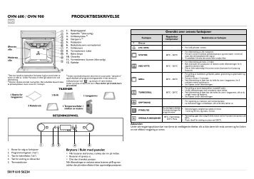 KitchenAid 501 237 39 - 501 237 39 NO (857922101010) Guide de consultation rapide