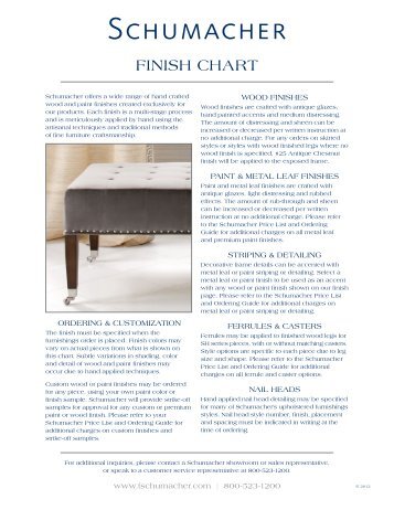 Finish Chart PDF - Schumacher