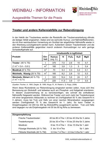 Trester und andere Kellereiabfälle zur ... - DLR Rheinpfalz