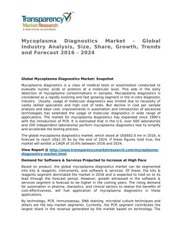 Mycoplasma Diagnostics Market - Global Industry Analysis, Size, Share, Growth, Trends and Forecast 2016 - 2024