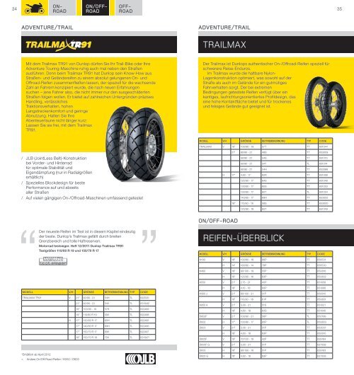 MOTORRADREIFEN- PROGRAMM ROLLER- UND ATV ... - Dunlop