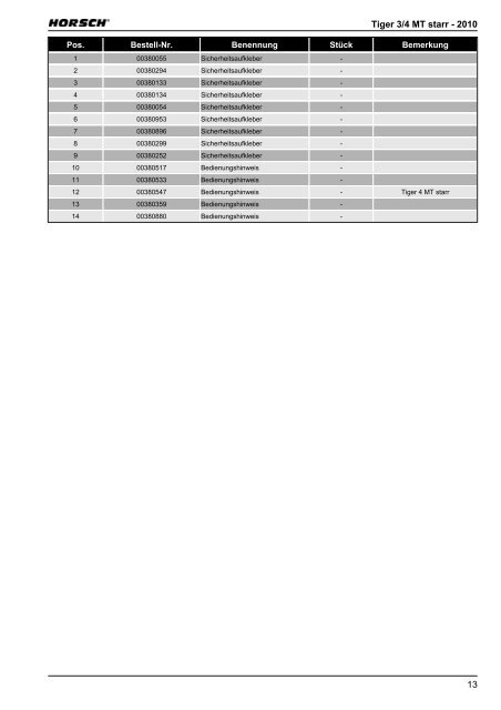 ET-Liste Horsch Tiger 3 / 4 MT starr 2010 - Horsch Maschinen GmbH