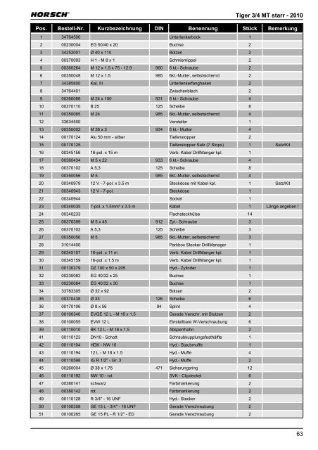 ET-Liste Horsch Tiger 3 / 4 MT starr 2010 - Horsch Maschinen GmbH